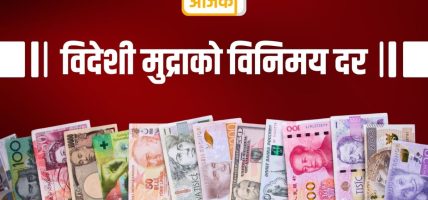 यस्तो छ, आज विदेशी मुद्राको विनिमय दर