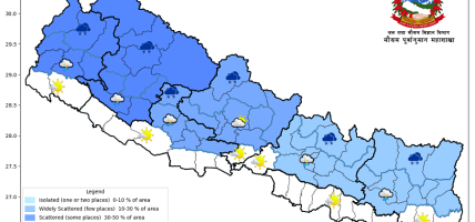 यस्तो छ आजको मौसम पूर्वानुमान