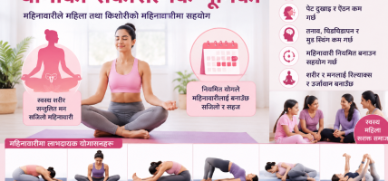 महिलाको स्वास्थ्य र महिनावारी व्यवस्थापनमा योगाको सकारात्मक भूमिका महिलाको स्वास्थ्य र महिनावारी व्यवस्थापनमा योगाको सकारात्मक भूमिका